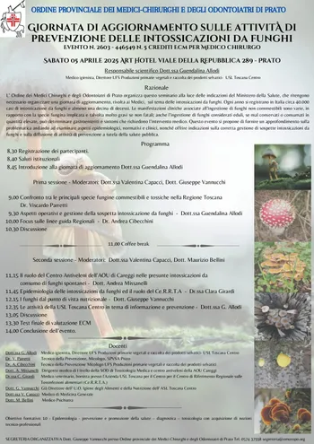 Intossicazione da Funghi